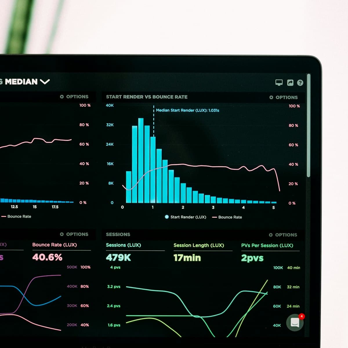 Business Intelligence